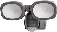 LED floodlights LUFOS