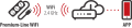  - Setup in 2.4 GHz WiFi